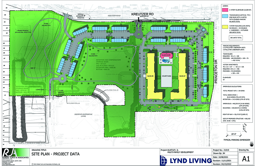 Plat rendering shows Lynd Living’s current plans for a multi-unit dwelling off Kreutzer Rd. The development is under much local debate.